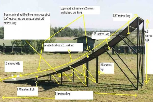 Сайт кракен зайти