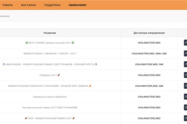 Кракен маркетплейс kr2connect co
