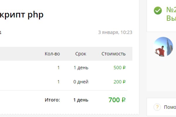 Kraken darknet market зеркало