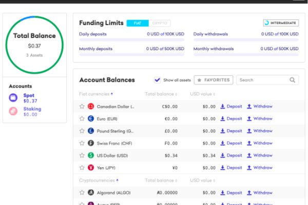 Рабочая ссылка кракен маркетплейс