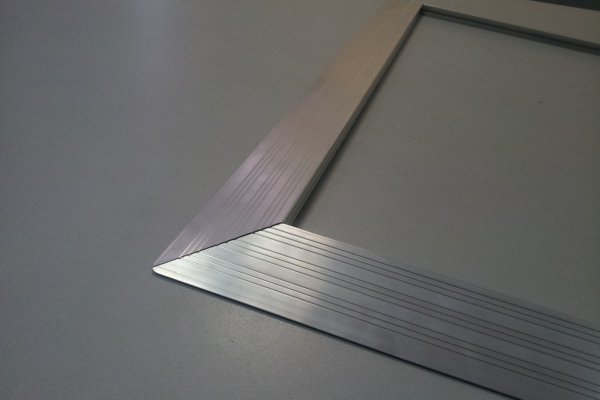 Кракен актуальные