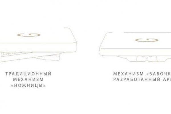 Кракен даркнет актуальная ссылка
