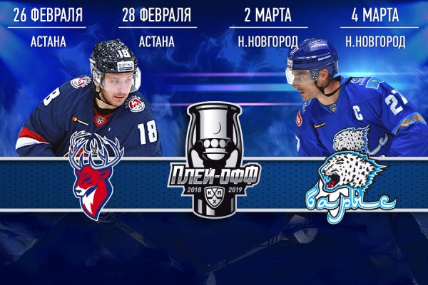 Сайты продаж наркотиков