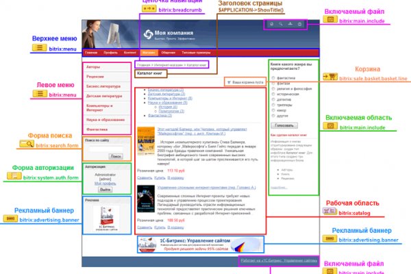 Кракен купить в москве порошок